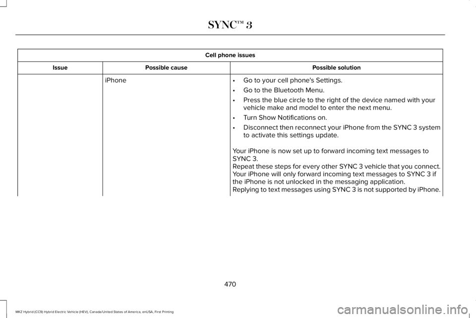 LINCOLN MKZ HYBRID 2018 Owners Manual Cell phone issues
Possible solutionPossible causeIssue
iPhone•Go to your cell phone's Settings.
•Go to the Bluetooth Menu.
•Press the blue circle to the right of the device named with yourve LINCOLN MKZ HYBRID 2018 Owners Manual Cell phone issues
Possible solutionPossible causeIssue
iPhone•Go to your cell phone's Settings.
•Go to the Bluetooth Menu.
•Press the blue circle to the right of the device named with yourve