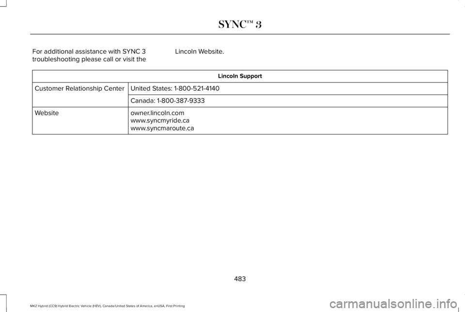LINCOLN MKZ HYBRID 2018 Owners Manual For additional assistance with SYNC 3troubleshooting please call or visit theLincoln Website.
Lincoln Support
United States: 1-800-521-4140Customer Relationship Center
Canada: 1-800-387-9333
owner.lin LINCOLN MKZ HYBRID 2018 Owners Manual For additional assistance with SYNC 3troubleshooting please call or visit theLincoln Website.
Lincoln Support
United States: 1-800-521-4140Customer Relationship Center
Canada: 1-800-387-9333
owner.lin