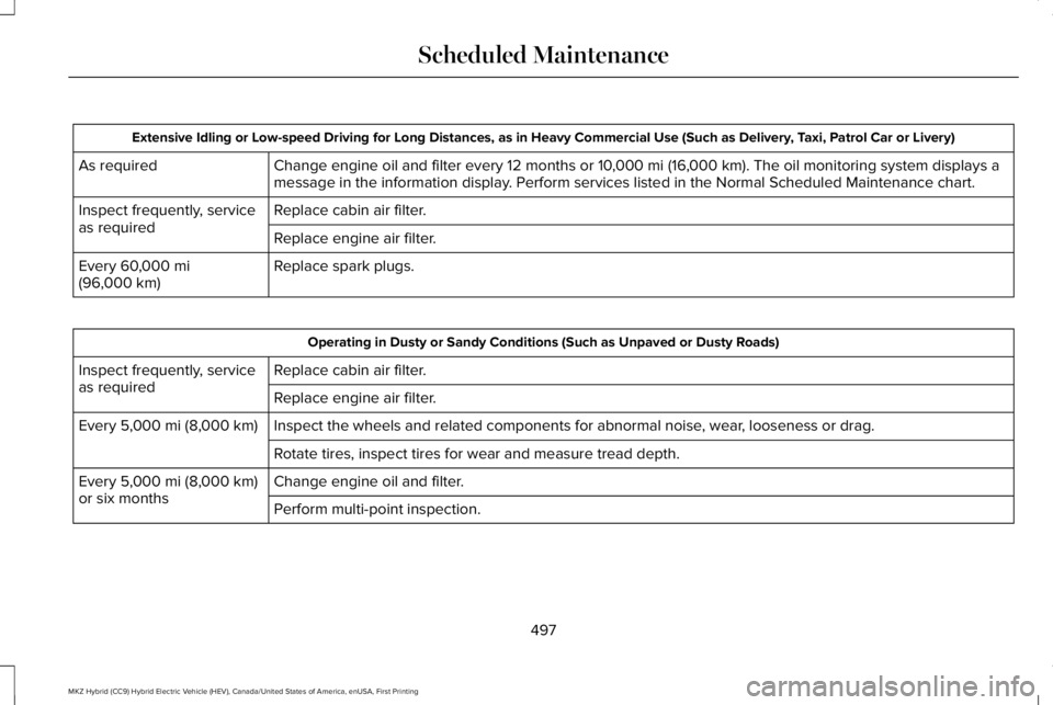LINCOLN MKZ HYBRID 2018 Owners Manual Extensive Idling or Low-speed Driving for Long Distances, as in Heavy Commercial Use (Such as Delivery, Taxi, Patrol Car or Livery)
Change engine oil and filter every 12 months or 10,000 mi (16,000 km LINCOLN MKZ HYBRID 2018 Owners Manual Extensive Idling or Low-speed Driving for Long Distances, as in Heavy Commercial Use (Such as Delivery, Taxi, Patrol Car or Livery)
Change engine oil and filter every 12 months or 10,000 mi (16,000 km