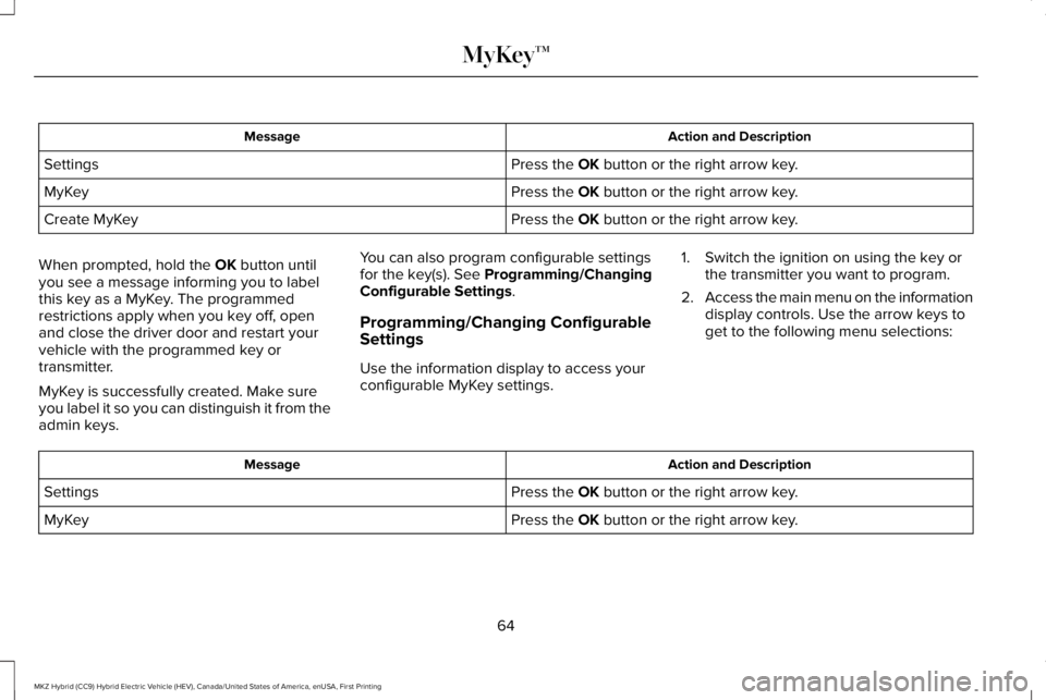LINCOLN MKZ HYBRID 2018 Repair Manual Action and DescriptionMessage
Press the OK button or the right arrow key.Settings
Press the OK button or the right arrow key.MyKey
Press the OK button or the right arrow key.Create MyKey
When prompted LINCOLN MKZ HYBRID 2018 Repair Manual Action and DescriptionMessage
Press the OK button or the right arrow key.Settings
Press the OK button or the right arrow key.MyKey
Press the OK button or the right arrow key.Create MyKey
When prompted