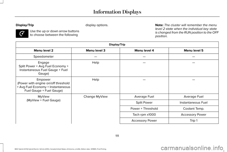 LINCOLN MKZ HYBRID 2019 Owners Manual Display/Trip
Use the up or down arrow buttonsto choose between the following
display options.Note:The cluster will remember the menulevel 2 state when the individual key stateis changed from the RUN p LINCOLN MKZ HYBRID 2019 Owners Manual Display/Trip
Use the up or down arrow buttonsto choose between the following
display options.Note:The cluster will remember the menulevel 2 state when the individual key stateis changed from the RUN p