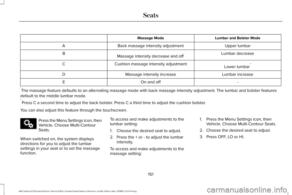 LINCOLN MKZ HYBRID 2019 Owners Manual Lumbar and Bolster ModeMassage Mode
Upper lumbarBack massage intensity adjustmentA
Lumbar decreaseMassage intensity decrease and off*B
Lower lumbar**Cushion massage intensity adjustmentC
Lumbar increa LINCOLN MKZ HYBRID 2019 Owners Manual Lumbar and Bolster ModeMassage Mode
Upper lumbarBack massage intensity adjustmentA
Lumbar decreaseMassage intensity decrease and off*B
Lower lumbar**Cushion massage intensity adjustmentC
Lumbar increa