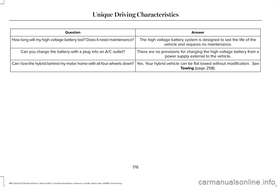 LINCOLN MKZ HYBRID 2019 Owners Manual AnswerQuestion
The high voltage battery system is designed to last the life of thevehicle and requires no maintenance.How long will my high voltage battery last? Does it need maintenance?
There are no LINCOLN MKZ HYBRID 2019 Owners Manual AnswerQuestion
The high voltage battery system is designed to last the life of thevehicle and requires no maintenance.How long will my high voltage battery last? Does it need maintenance?
There are no
