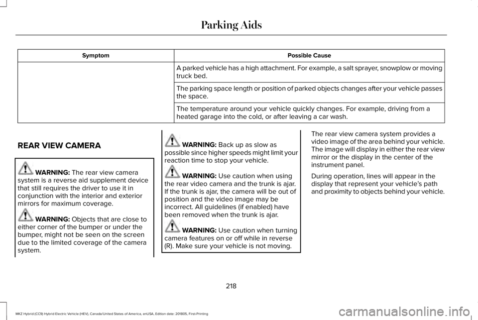 LINCOLN MKZ HYBRID 2019 Owners Manual Possible CauseSymptom
A parked vehicle has a high attachment. For example, a salt sprayer, snowplow or movingtruck bed.
The parking space length or position of parked objects changes after your vehicl LINCOLN MKZ HYBRID 2019 Owners Manual Possible CauseSymptom
A parked vehicle has a high attachment. For example, a salt sprayer, snowplow or movingtruck bed.
The parking space length or position of parked objects changes after your vehicl