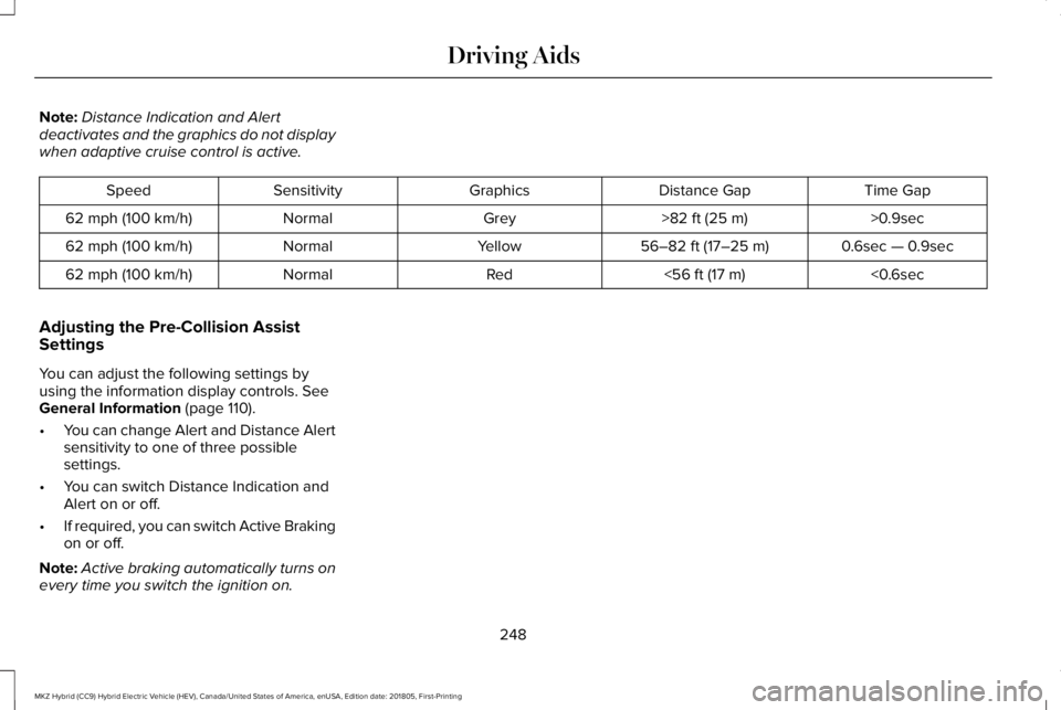 LINCOLN MKZ HYBRID 2019 Owners Manual Note:Distance Indication and Alertdeactivates and the graphics do not displaywhen adaptive cruise control is active.
Time GapDistance GapGraphicsSensitivitySpeed
>0.9sec>82 ft (25 m)GreyNormal62 mph ( LINCOLN MKZ HYBRID 2019 Owners Manual Note:Distance Indication and Alertdeactivates and the graphics do not displaywhen adaptive cruise control is active.
Time GapDistance GapGraphicsSensitivitySpeed
>0.9sec>82 ft (25 m)GreyNormal62 mph (