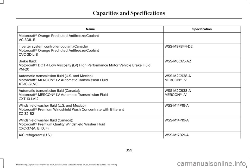 LINCOLN MKZ HYBRID 2019  Owners Manual SpecificationName
Motorcraft® Orange Prediluted Antifreeze/CoolantVC-3DIL-B
WSS-M97B44-D2Inverter system controller coolant (Canada)Motorcraft® Orange Prediluted Antifreeze/CoolantCVC-3DIL-B
WSS-M6C