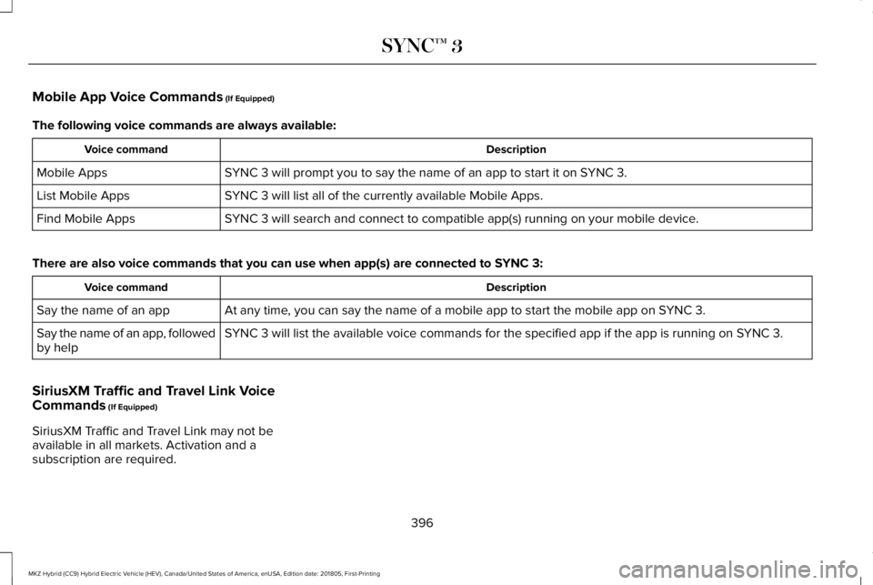 LINCOLN MKZ HYBRID 2019 Owners Manual Mobile App Voice Commands (If Equipped)
The following voice commands are always available:
DescriptionVoice command
SYNC 3 will prompt you to say the name of an app to start it on SYNC 3.Mobile Apps
S LINCOLN MKZ HYBRID 2019 Owners Manual Mobile App Voice Commands (If Equipped)
The following voice commands are always available:
DescriptionVoice command
SYNC 3 will prompt you to say the name of an app to start it on SYNC 3.Mobile Apps
S