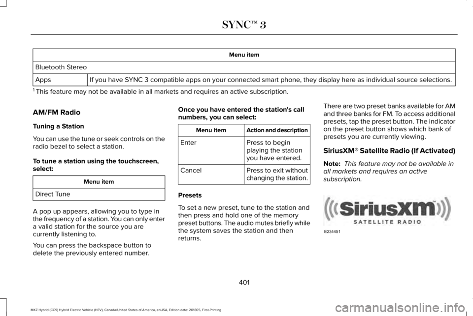 LINCOLN MKZ HYBRID 2019 Owners Manual Menu item
Bluetooth Stereo
If you have SYNC 3 compatible apps on your connected smart phone, they display here as individual source selections.Apps
1 This feature may not be available in all markets a LINCOLN MKZ HYBRID 2019 Owners Manual Menu item
Bluetooth Stereo
If you have SYNC 3 compatible apps on your connected smart phone, they display here as individual source selections.Apps
1 This feature may not be available in all markets a
