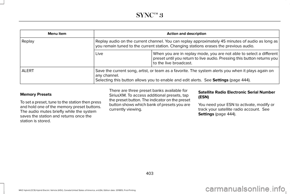 LINCOLN MKZ HYBRID 2019 Owners Manual Action and descriptionMenu item
Replay audio on the current channel. You can replay approximately 45 minutes of audio as long asyou remain tuned to the current station. Changing stations erases the pr LINCOLN MKZ HYBRID 2019 Owners Manual Action and descriptionMenu item
Replay audio on the current channel. You can replay approximately 45 minutes of audio as long asyou remain tuned to the current station. Changing stations erases the pr