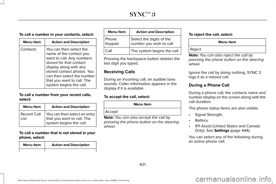 LINCOLN MKZ HYBRID 2019 Owners Manual To call a number in your contacts, select:
Action and DescriptionMenu Item
You can then select thename of the contact youwant to call. Any numbersstored for that contactdisplay along with anystored co LINCOLN MKZ HYBRID 2019 Owners Manual To call a number in your contacts, select:
Action and DescriptionMenu Item
You can then select thename of the contact youwant to call. Any numbersstored for that contactdisplay along with anystored co