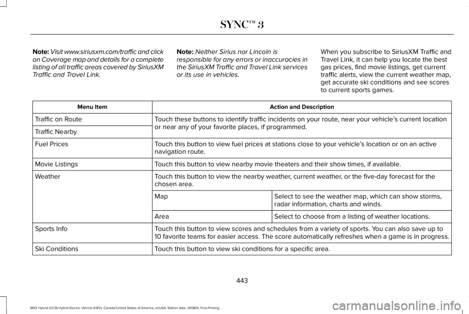 LINCOLN MKZ HYBRID 2019 Owners Manual Note:Visit www.siriusxm.com/traffic and clickon Coverage map and details for a completelisting of all traffic areas covered by SiriusXMTraffic and Travel Link.
Note:Neither Sirius nor Lincoln isrespon LINCOLN MKZ HYBRID 2019 Owners Manual Note:Visit www.siriusxm.com/traffic and clickon Coverage map and details for a completelisting of all traffic areas covered by SiriusXMTraffic and Travel Link.
Note:Neither Sirius nor Lincoln isrespon