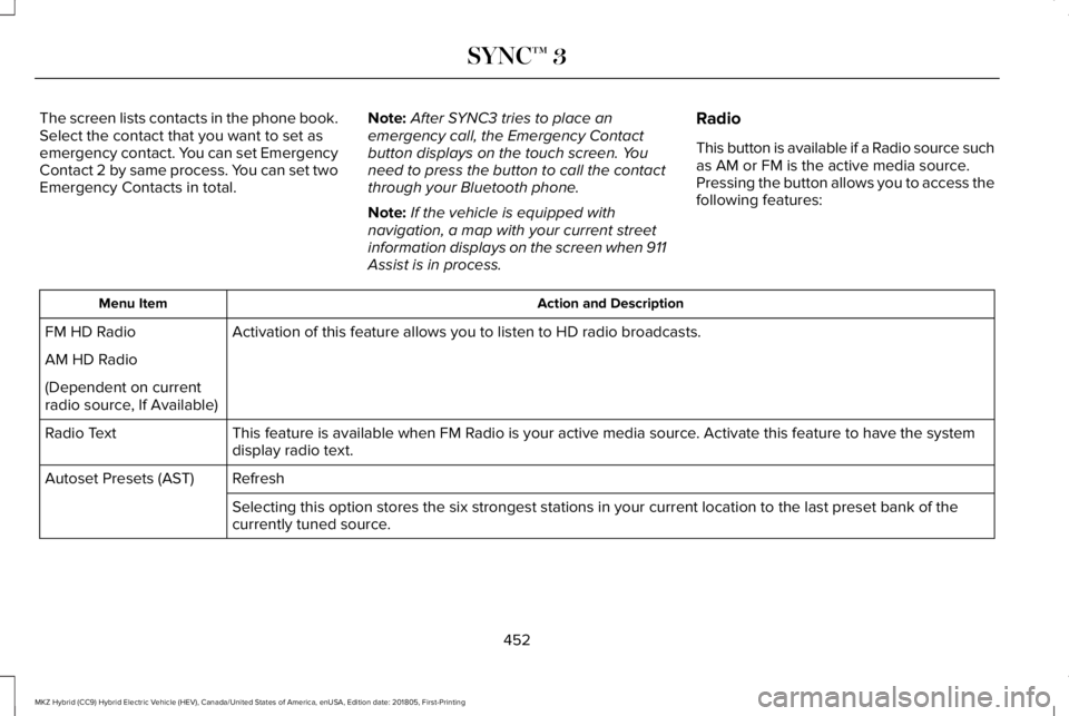 LINCOLN MKZ HYBRID 2019 Owners Manual The screen lists contacts in the phone book.Select the contact that you want to set asemergency contact. You can set EmergencyContact 2 by same process. You can set twoEmergency Contacts in total.
Not LINCOLN MKZ HYBRID 2019 Owners Manual The screen lists contacts in the phone book.Select the contact that you want to set asemergency contact. You can set EmergencyContact 2 by same process. You can set twoEmergency Contacts in total.
Not