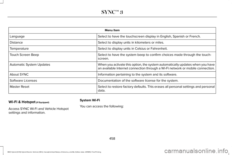 LINCOLN MKZ HYBRID 2019 Owners Manual Menu Item
Select to have the touchscreen display in English, Spanish or French.Language
Select to display units in kilometers or miles.Distance
Select to display units in Celsius or Fahrenheit.Tempera LINCOLN MKZ HYBRID 2019 Owners Manual Menu Item
Select to have the touchscreen display in English, Spanish or French.Language
Select to display units in kilometers or miles.Distance
Select to display units in Celsius or Fahrenheit.Tempera