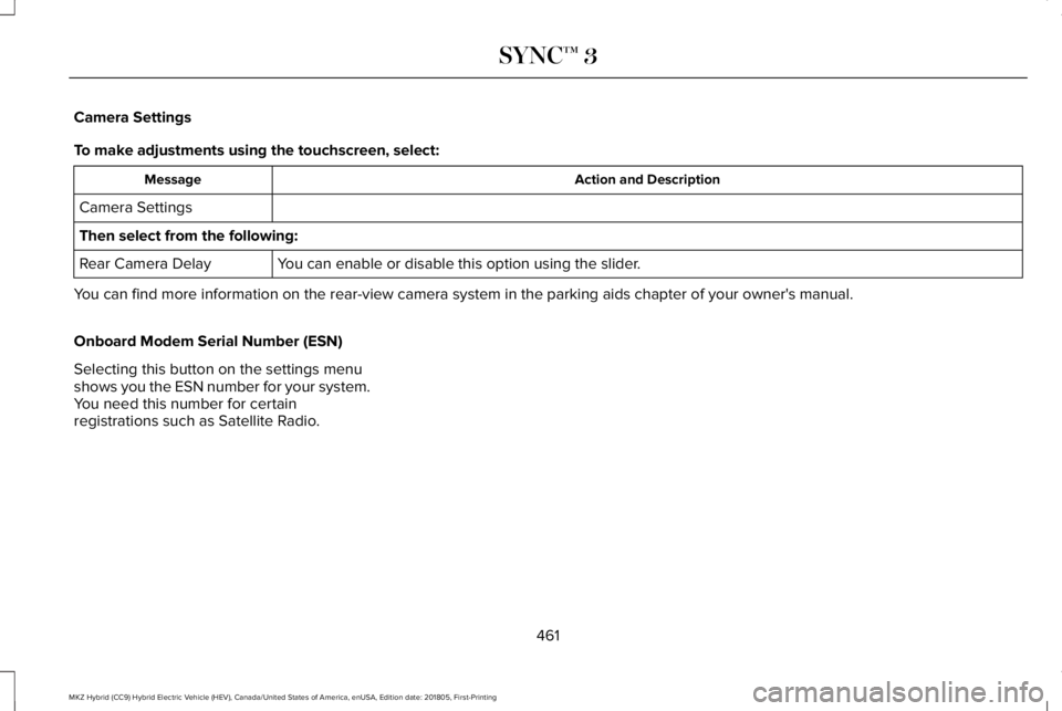 LINCOLN MKZ HYBRID 2019 Owners Manual Camera Settings
To make adjustments using the touchscreen, select:
Action and DescriptionMessage
Camera Settings
Then select from the following:
You can enable or disable this option using the slider. LINCOLN MKZ HYBRID 2019 Owners Manual Camera Settings
To make adjustments using the touchscreen, select:
Action and DescriptionMessage
Camera Settings
Then select from the following:
You can enable or disable this option using the slider.