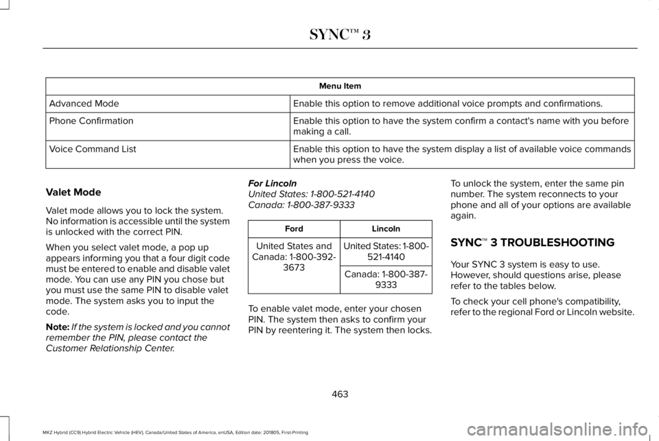 LINCOLN MKZ HYBRID 2019 Owners Manual Menu Item
Enable this option to remove additional voice prompts and confirmations.Advanced Mode
Enable this option to have the system confirm a contact's name with you beforemaking a call.Phone Co LINCOLN MKZ HYBRID 2019 Owners Manual Menu Item
Enable this option to remove additional voice prompts and confirmations.Advanced Mode
Enable this option to have the system confirm a contact's name with you beforemaking a call.Phone Co