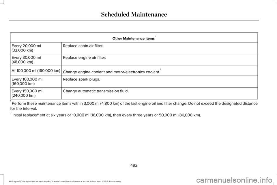 LINCOLN MKZ HYBRID 2019 Owners Manual Other Maintenance Items1
Replace cabin air filter.Every 20,000 mi(32,000 km)
Replace engine air filter.Every 30,000 mi(48,000 km)
Change engine coolant and motor/electronics coolant.2.At 100,000 mi (1 LINCOLN MKZ HYBRID 2019 Owners Manual Other Maintenance Items1
Replace cabin air filter.Every 20,000 mi(32,000 km)
Replace engine air filter.Every 30,000 mi(48,000 km)
Change engine coolant and motor/electronics coolant.2.At 100,000 mi (1