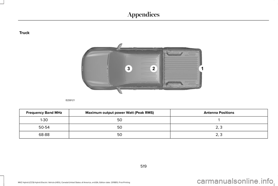 LINCOLN MKZ HYBRID 2019 Owners Manual Truck
Antenna PositionsMaximum output power Watt (Peak RMS)Frequency Band MHz
1501-30
2, 35050-54
2, 35068-88
519
MKZ Hybrid (CC9) Hybrid Electric Vehicle (HEV), Canada/United States of America, enUSA LINCOLN MKZ HYBRID 2019 Owners Manual Truck
Antenna PositionsMaximum output power Watt (Peak RMS)Frequency Band MHz
1501-30
2, 35050-54
2, 35068-88
519
MKZ Hybrid (CC9) Hybrid Electric Vehicle (HEV), Canada/United States of America, enUSA