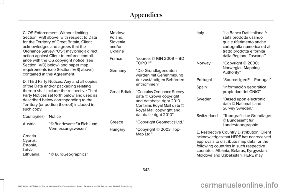 LINCOLN MKZ HYBRID 2019 Owners Manual C. OS Enforcement. Without limitingSection IV(B) above, with respect to Datafor the Territory of Great Britain, Clientacknowledges and agrees that theOrdnance Survey (“OS”) may bring a directactio LINCOLN MKZ HYBRID 2019 Owners Manual C. OS Enforcement. Without limitingSection IV(B) above, with respect to Datafor the Territory of Great Britain, Clientacknowledges and agrees that theOrdnance Survey (“OS”) may bring a directactio