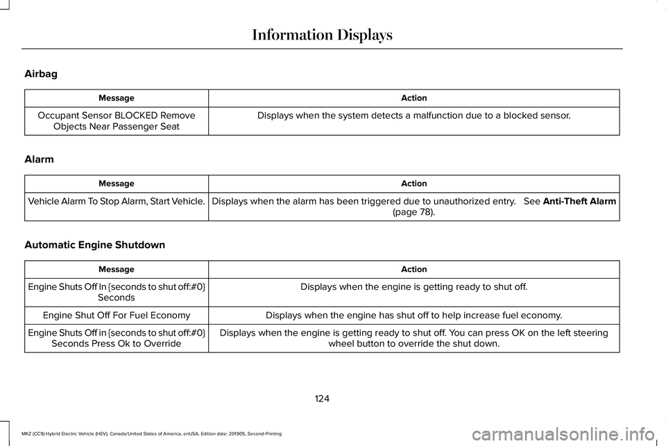 LINCOLN MKZ HYBRID 2020  Owners Manual Airbag
Action
Message
Displays when the system detects a malfunction due to a blocked sensor.
Occupant Sensor BLOCKED Remove
Objects Near Passenger Seat
Alarm Action
Message
Displays when the alarm ha