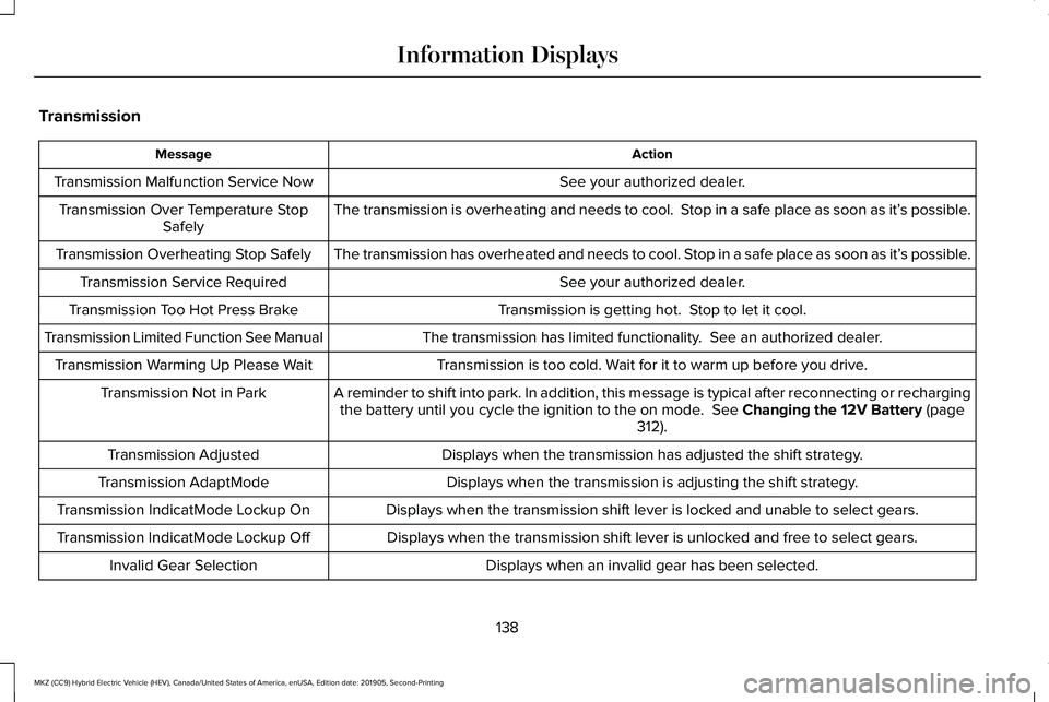 LINCOLN MKZ HYBRID 2020 Owners Manual Transmission
Action
Message
See your authorized dealer.
Transmission Malfunction Service Now
The transmission is overheating and needs to cool. Stop in a safe place as soon as it’ s possible.
Trans LINCOLN MKZ HYBRID 2020 Owners Manual Transmission
Action
Message
See your authorized dealer.
Transmission Malfunction Service Now
The transmission is overheating and needs to cool. Stop in a safe place as soon as it’ s possible.
Trans