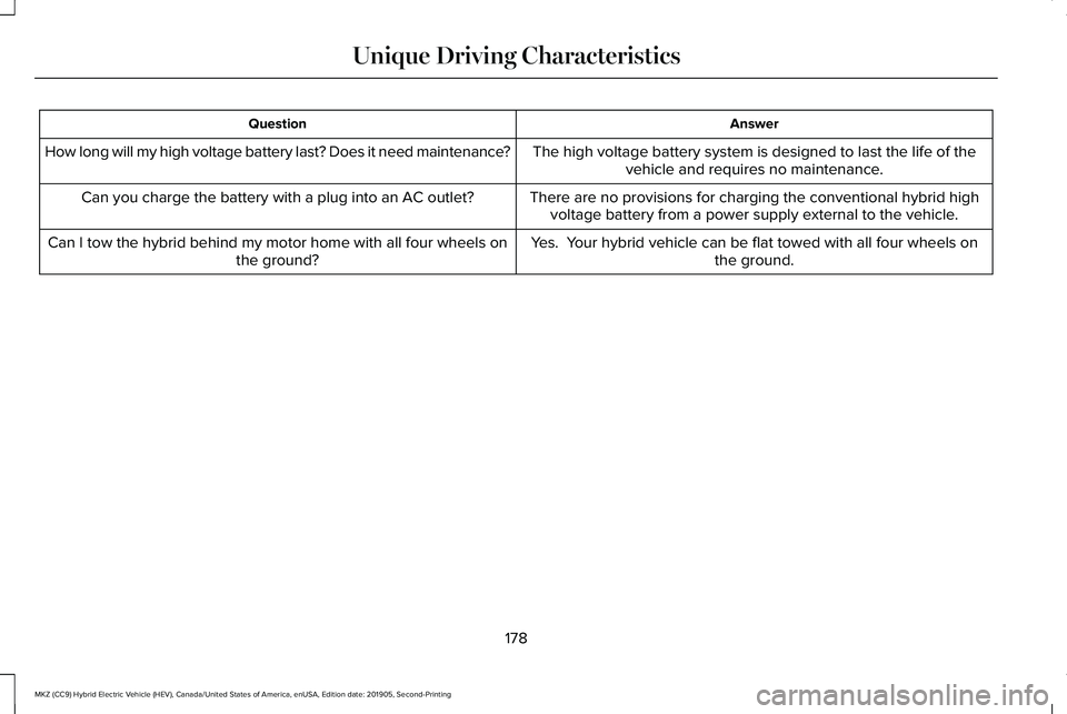 LINCOLN MKZ HYBRID 2020  Owners Manual Answer
Question
The high voltage battery system is designed to last the life of thevehicle and requires no maintenance.
How long will my high voltage battery last? Does it need maintenance?
There are 