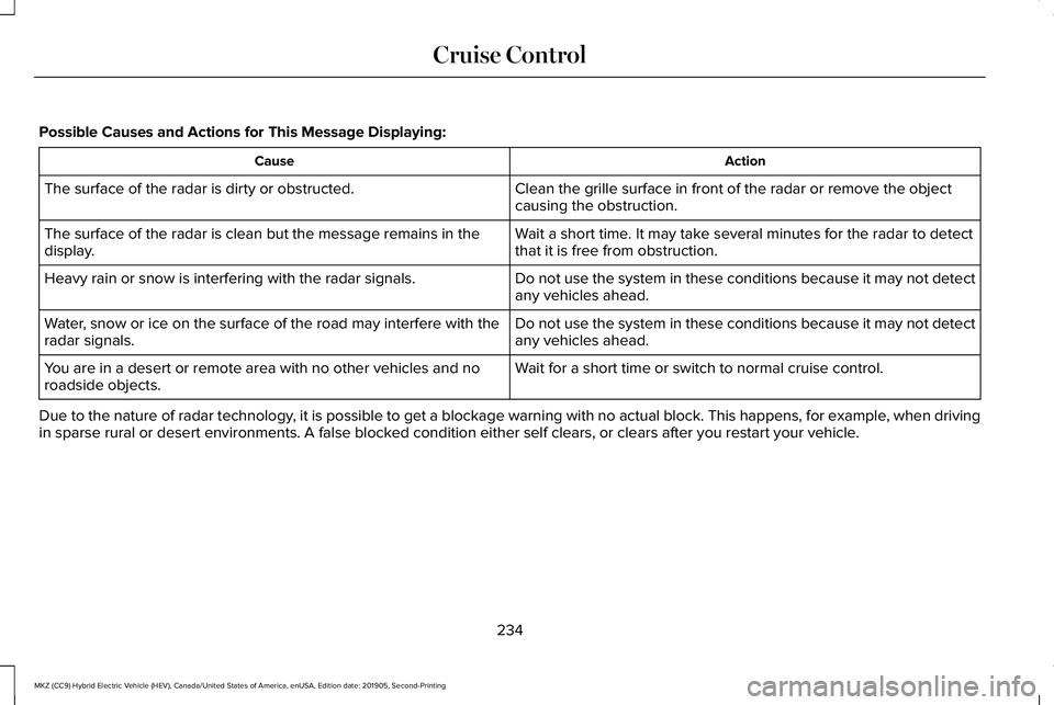 LINCOLN MKZ HYBRID 2020 Owners Manual Possible Causes and Actions for This Message Displaying:
Action
Cause
Clean the grille surface in front of the radar or remove the object
causing the obstruction.
The surface of the radar is dirty or LINCOLN MKZ HYBRID 2020 Owners Manual Possible Causes and Actions for This Message Displaying:
Action
Cause
Clean the grille surface in front of the radar or remove the object
causing the obstruction.
The surface of the radar is dirty or