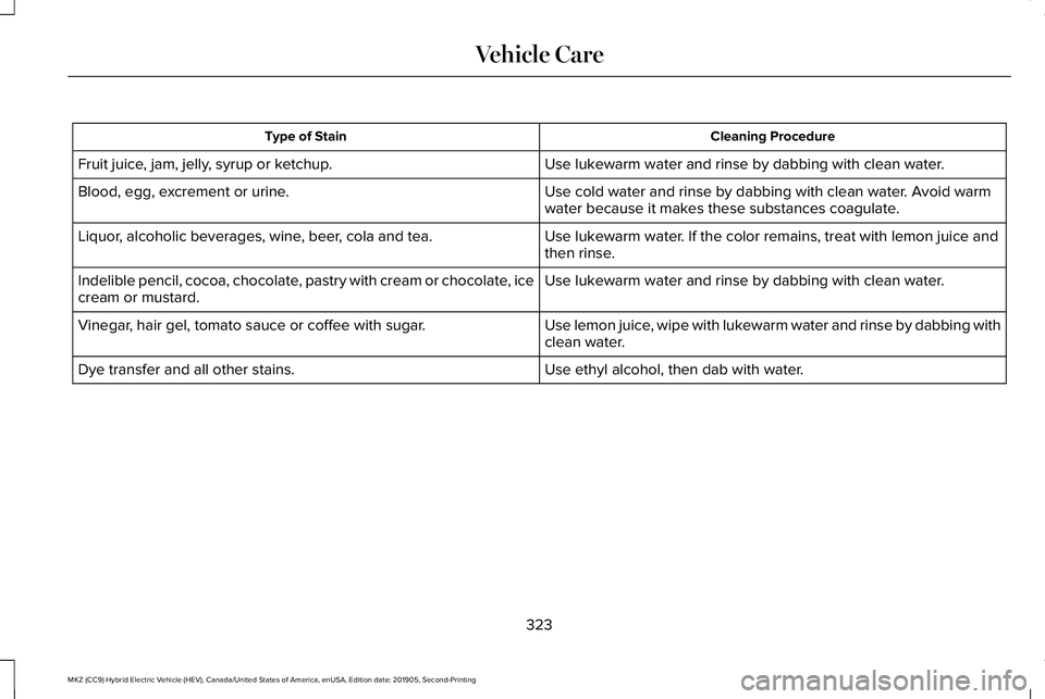 LINCOLN MKZ HYBRID 2020 Owners Manual Cleaning Procedure
Type of Stain
Use lukewarm water and rinse by dabbing with clean water.
Fruit juice, jam, jelly, syrup or ketchup.
Use cold water and rinse by dabbing with clean water. Avoid warm
w LINCOLN MKZ HYBRID 2020 Owners Manual Cleaning Procedure
Type of Stain
Use lukewarm water and rinse by dabbing with clean water.
Fruit juice, jam, jelly, syrup or ketchup.
Use cold water and rinse by dabbing with clean water. Avoid warm
w