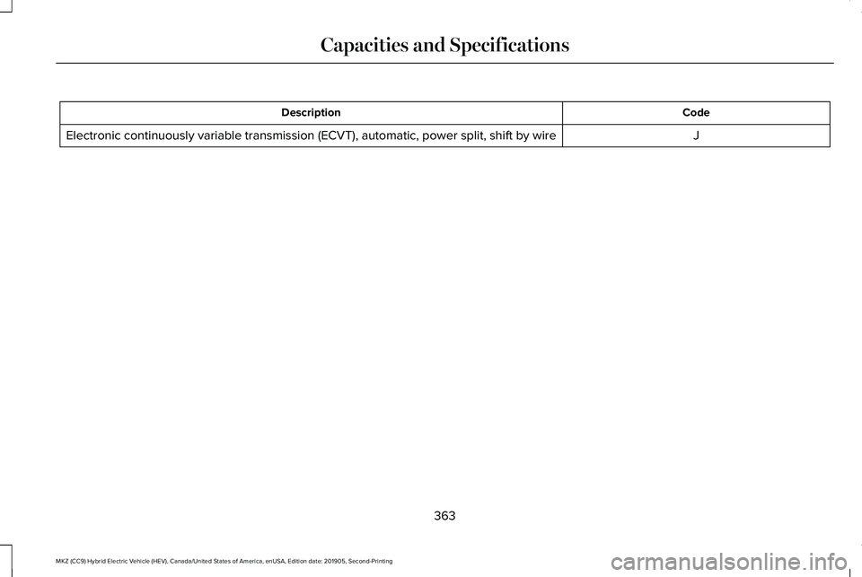 LINCOLN MKZ HYBRID 2020  Owners Manual Code
Description
J
Electronic continuously variable transmission (ECVT), automatic, power split, shift by wire
363
MKZ (CC9) Hybrid Electric Vehicle (HEV), Canada/United States of America, enUSA, Edit