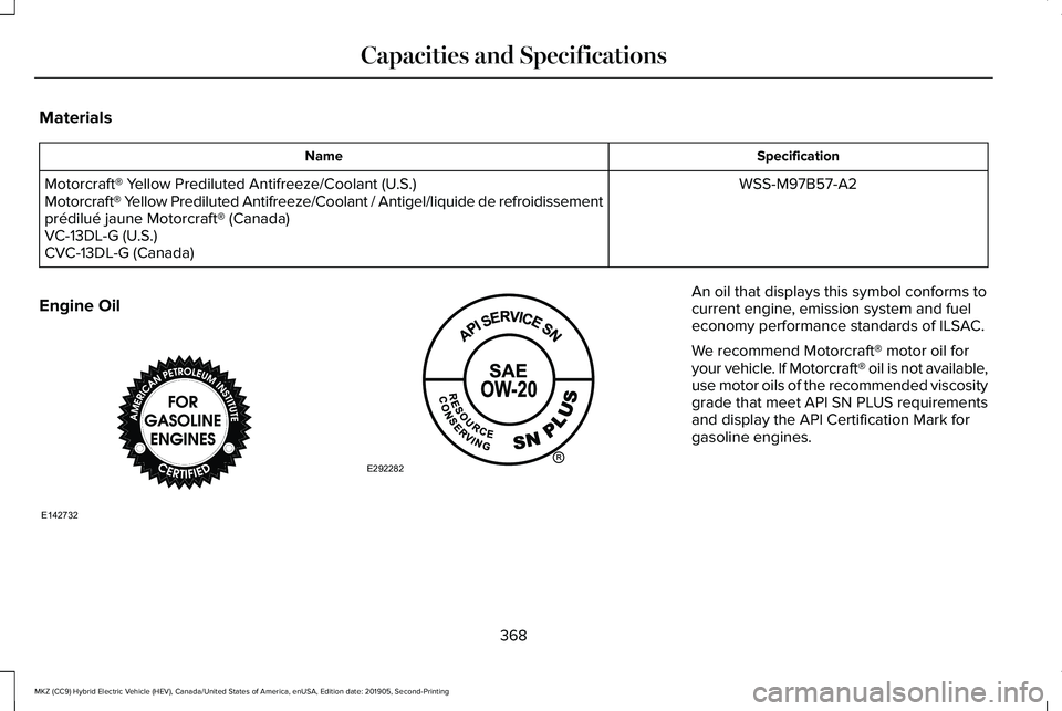LINCOLN MKZ HYBRID 2020 Owners Manual Materials
Specification
Name
WSS-M97B57-A2
Motorcraft® Yellow Prediluted Antifreeze/Coolant (U.S.)
Motorcraft® Yellow Prediluted Antifreeze/Coolant / Antigel/liquide de refroidissement\
prédilué LINCOLN MKZ HYBRID 2020 Owners Manual Materials
Specification
Name
WSS-M97B57-A2
Motorcraft® Yellow Prediluted Antifreeze/Coolant (U.S.)
Motorcraft® Yellow Prediluted Antifreeze/Coolant / Antigel/liquide de refroidissement\
prédilué