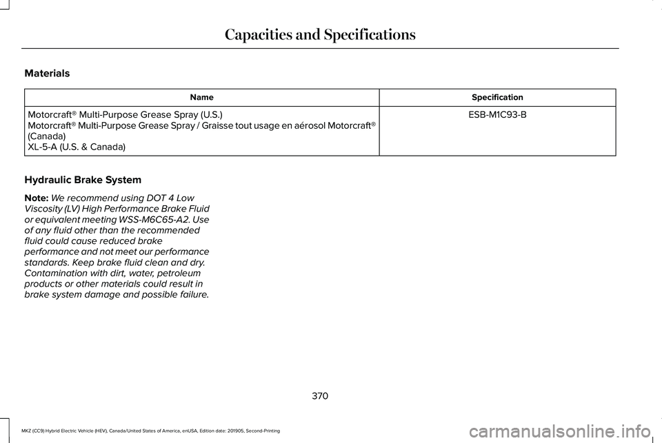LINCOLN MKZ HYBRID 2020 Owners Manual Materials
Specification
Name
ESB-M1C93-B
Motorcraft® Multi-Purpose Grease Spray (U.S.)
Motorcraft® Multi-Purpose Grease Spray / Graisse tout usage en aér\
osol Motorcraft®
(Canada)
XL-5-A (U.S. & LINCOLN MKZ HYBRID 2020 Owners Manual Materials
Specification
Name
ESB-M1C93-B
Motorcraft® Multi-Purpose Grease Spray (U.S.)
Motorcraft® Multi-Purpose Grease Spray / Graisse tout usage en aér\
osol Motorcraft®
(Canada)
XL-5-A (U.S. &