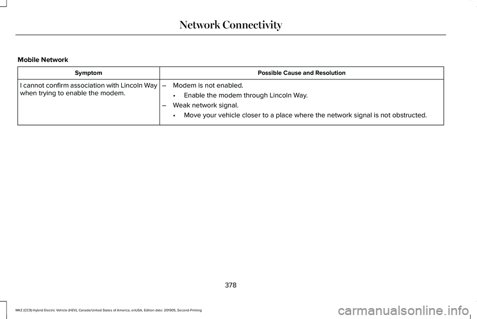 LINCOLN MKZ HYBRID 2020 Owners Manual Mobile Network
Possible Cause and Resolution
Symptom
–Modem is not enabled.
•Enable the modem through Lincoln Way.
– Weak network signal.
•Move your vehicle closer to a place where the network LINCOLN MKZ HYBRID 2020 Owners Manual Mobile Network
Possible Cause and Resolution
Symptom
–Modem is not enabled.
•Enable the modem through Lincoln Way.
– Weak network signal.
•Move your vehicle closer to a place where the network