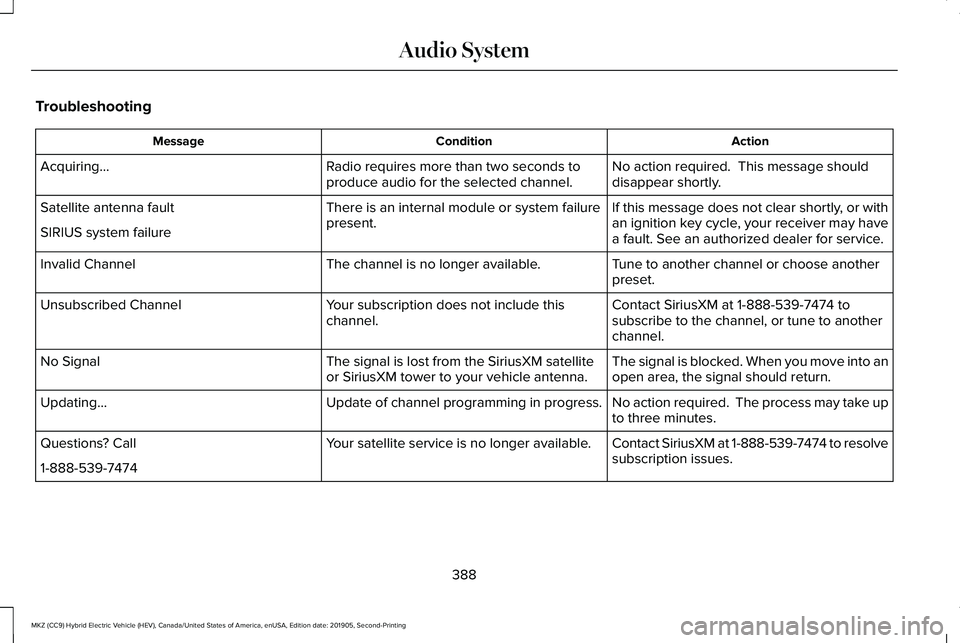 LINCOLN MKZ HYBRID 2020 Owners Manual Troubleshooting
Action
Condition
Message
No action required. This message should
disappear shortly.
Radio requires more than two seconds to
produce audio for the selected channel.
Acquiring…
If thi LINCOLN MKZ HYBRID 2020 Owners Manual Troubleshooting
Action
Condition
Message
No action required. This message should
disappear shortly.
Radio requires more than two seconds to
produce audio for the selected channel.
Acquiring…
If thi