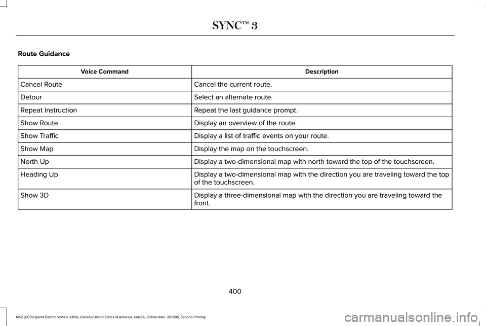 LINCOLN MKZ HYBRID 2020 Owners Manual Route Guidance
Description
Voice Command
Cancel the current route.
Cancel Route
Select an alternate route.
Detour
Repeat the last guidance prompt.
Repeat Instruction
Display an overview of the route.
LINCOLN MKZ HYBRID 2020 Owners Manual Route Guidance
Description
Voice Command
Cancel the current route.
Cancel Route
Select an alternate route.
Detour
Repeat the last guidance prompt.
Repeat Instruction
Display an overview of the route.
