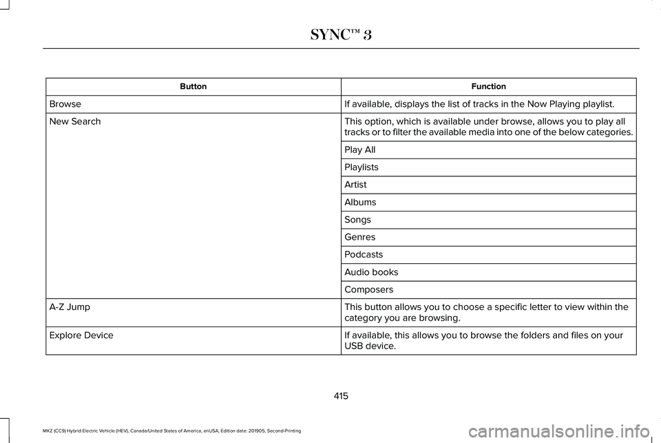 LINCOLN MKZ HYBRID 2020 Owners Manual Function
Button
If available, displays the list of tracks in the Now Playing playlist.
Browse
This option, which is available under browse, allows you to play all
tracks or to filter the available med LINCOLN MKZ HYBRID 2020 Owners Manual Function
Button
If available, displays the list of tracks in the Now Playing playlist.
Browse
This option, which is available under browse, allows you to play all
tracks or to filter the available med