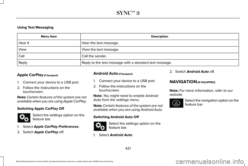 LINCOLN MKZ HYBRID 2020  Owners Manual Using Text Messaging
Description
Menu Item
Hear the text message.
Hear It
View the text message.
View
Call the sender.
Call
Reply to the text message with a standard text message.
Reply
Apple CarPlay 