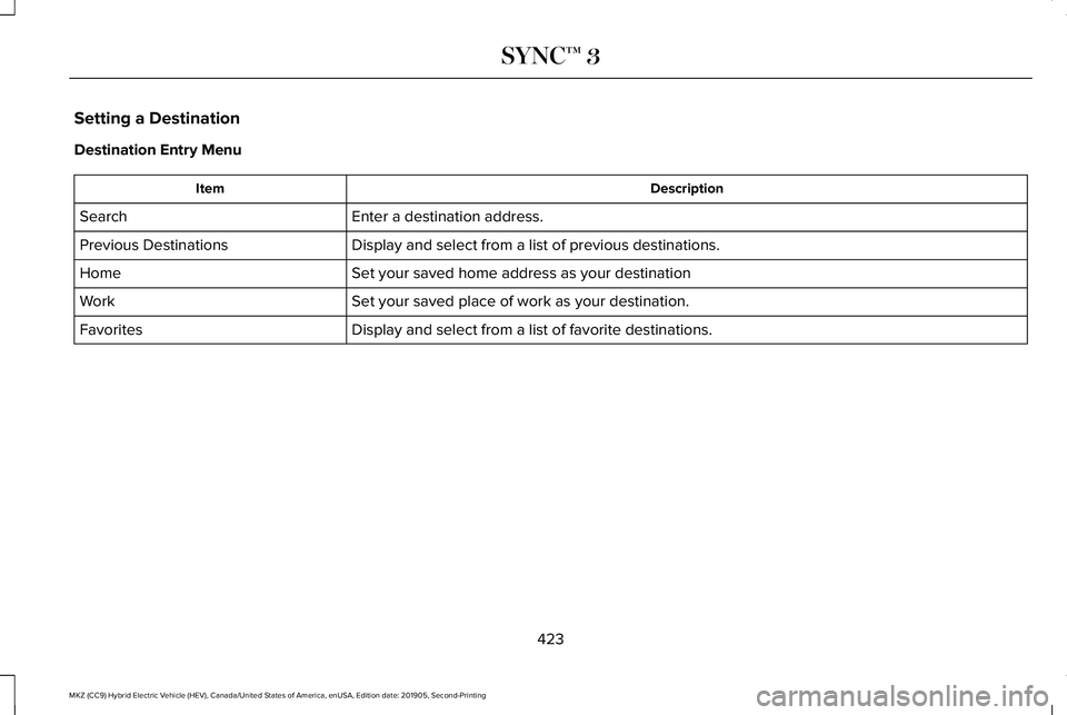 LINCOLN MKZ HYBRID 2020 Owners Manual Setting a Destination
Destination Entry Menu
Description
Item
Enter a destination address.
Search
Display and select from a list of previous destinations.
Previous Destinations
Set your saved home add LINCOLN MKZ HYBRID 2020 Owners Manual Setting a Destination
Destination Entry Menu
Description
Item
Enter a destination address.
Search
Display and select from a list of previous destinations.
Previous Destinations
Set your saved home add