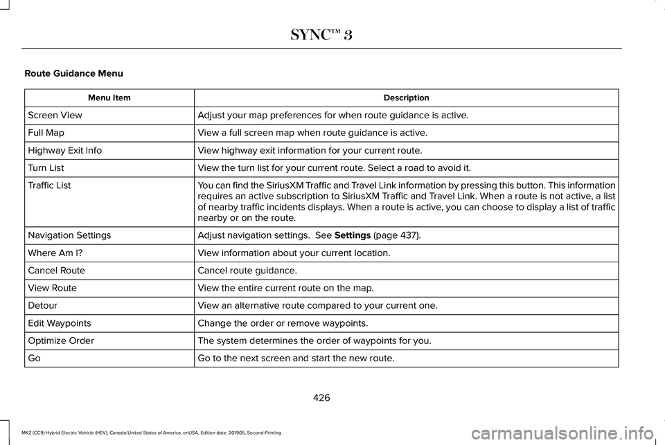 LINCOLN MKZ HYBRID 2020 Owners Manual Route Guidance Menu
Description
Menu Item
Adjust your map preferences for when route guidance is active.
Screen View
View a full screen map when route guidance is active.
Full Map
View highway exit in LINCOLN MKZ HYBRID 2020 Owners Manual Route Guidance Menu
Description
Menu Item
Adjust your map preferences for when route guidance is active.
Screen View
View a full screen map when route guidance is active.
Full Map
View highway exit in