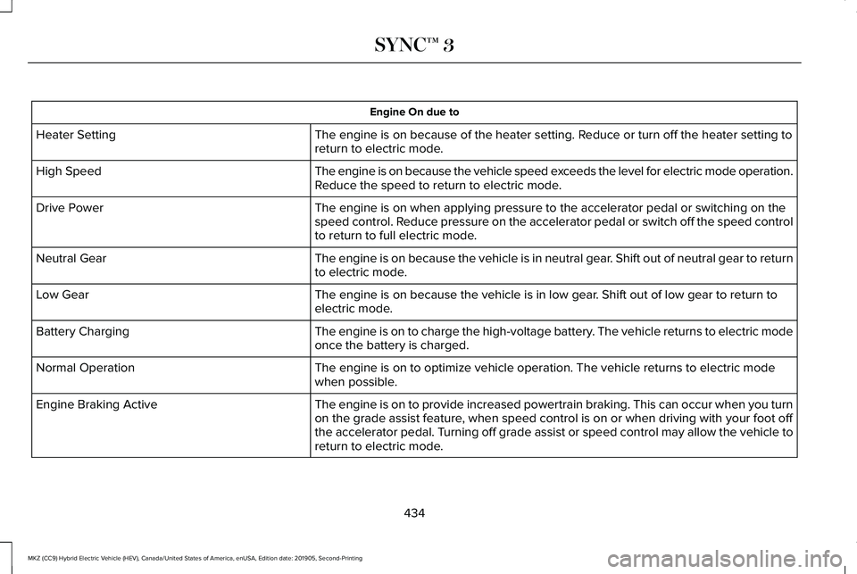 LINCOLN MKZ HYBRID 2020  Owners Manual Engine On due to
The engine is on because of the heater setting. Reduce or turn off the heater setting to
return to electric mode.
Heater Setting
The engine is on because the vehicle speed exceeds the