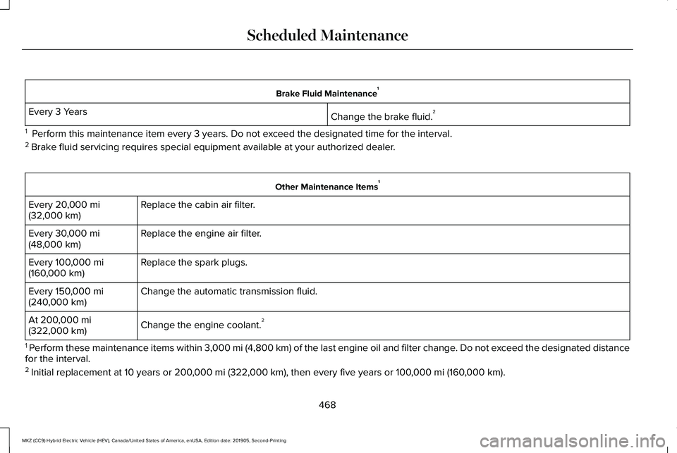 LINCOLN MKZ HYBRID 2020  Owners Manual Brake Fluid Maintenance
1
Change the brake fluid. 2
Every 3 Years
1   Perform this maintenance item every 3 years. Do not exceed the designated time for the interval.
2  Brake fluid servicing requires