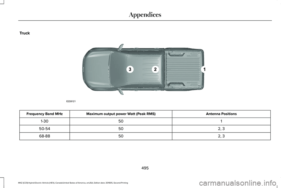 LINCOLN MKZ HYBRID 2020  Owners Manual Truck
Antenna Positions
Maximum output power Watt (Peak RMS)
Frequency Band MHz
1
50
1-30
2, 3
50
50-54
2, 3
50
68-88
495
MKZ (CC9) Hybrid Electric Vehicle (HEV), Canada/United States of America, enUS