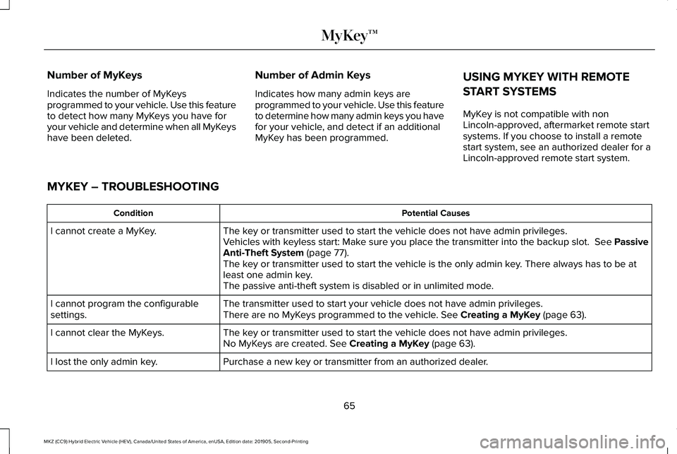 LINCOLN MKZ HYBRID 2020 Repair Manual Number of MyKeys
Indicates the number of MyKeys
programmed to your vehicle. Use this feature
to detect how many MyKeys you have for
your vehicle and determine when all MyKeys
have been deleted.
Number LINCOLN MKZ HYBRID 2020 Repair Manual Number of MyKeys
Indicates the number of MyKeys
programmed to your vehicle. Use this feature
to detect how many MyKeys you have for
your vehicle and determine when all MyKeys
have been deleted.
Number