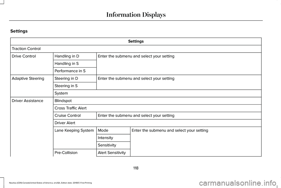 LINCOLN NAUTILUS 2020  Owners Manual Settings
Settings
Traction Control Enter the submenu and select your setting
Handling in D
Drive Control
Handling in S
Performance in S Enter the submenu and select your setting
Steering in D
Adaptive