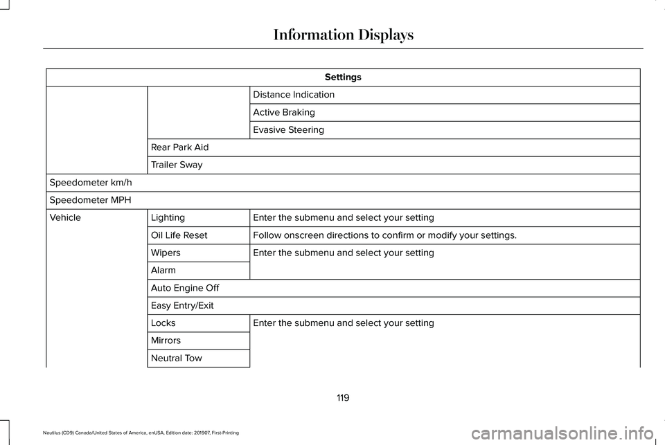 LINCOLN NAUTILUS 2020  Owners Manual Settings
Distance Indication
Active Braking
Evasive Steering
Rear Park Aid
Trailer Sway
Speedometer km/h
Speedometer MPH Enter the submenu and select your setting
Lighting
Vehicle
Follow onscreen dire