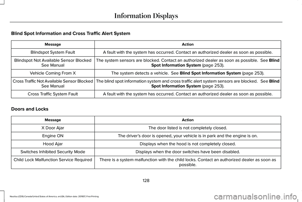 LINCOLN NAUTILUS 2020  Owners Manual Blind Spot Information and Cross Traffic Alert System
Action
Message
A fault with the system has occurred. Contact an authorized dealer as so\
on as possible.
Blindspot System Fault
The system sensors