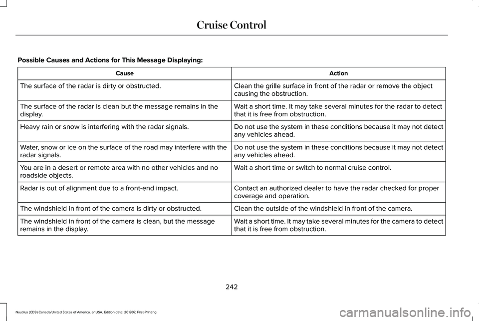 LINCOLN NAUTILUS 2020 Owners Manual Possible Causes and Actions for This Message Displaying:
Action
Cause
Clean the grille surface in front of the radar or remove the object
causing the obstruction.
The surface of the radar is dirty or LINCOLN NAUTILUS 2020 Owners Manual Possible Causes and Actions for This Message Displaying:
Action
Cause
Clean the grille surface in front of the radar or remove the object
causing the obstruction.
The surface of the radar is dirty or