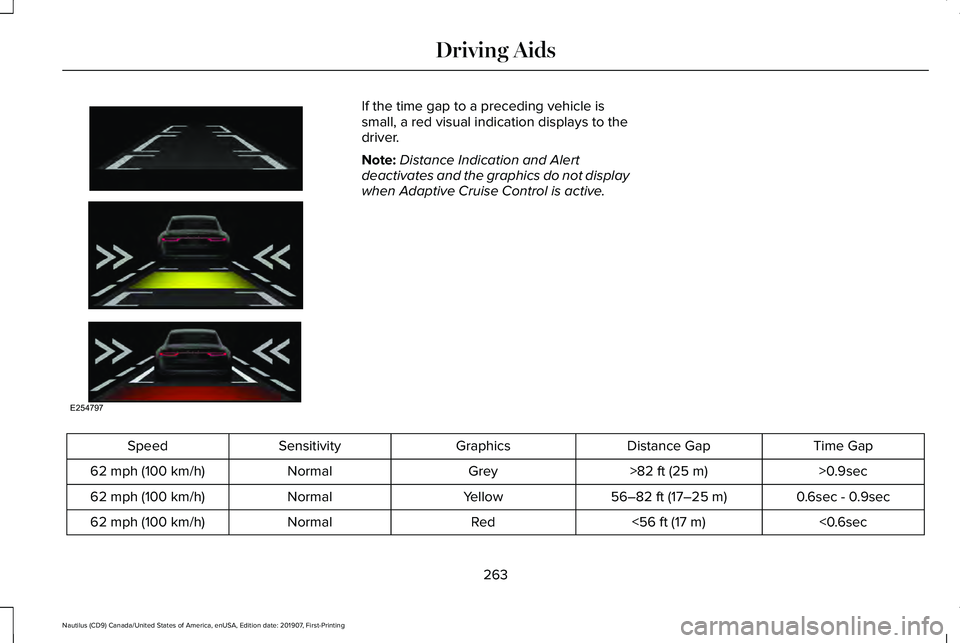 LINCOLN NAUTILUS 2020 Owners Manual If the time gap to a preceding vehicle is
small, a red visual indication displays to the
driver.
Note:
Distance Indication and Alert
deactivates and the graphics do not display
when Adaptive Cruise Co LINCOLN NAUTILUS 2020 Owners Manual If the time gap to a preceding vehicle is
small, a red visual indication displays to the
driver.
Note:
Distance Indication and Alert
deactivates and the graphics do not display
when Adaptive Cruise Co