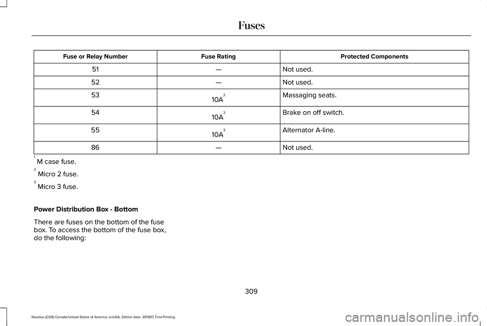 LINCOLN NAUTILUS 2020  Owners Manual Protected Components
Fuse Rating
Fuse or Relay Number
Not used.
—
51
Not used.
—
52
Massaging seats.
10A 2
53
Brake on off switch.
10A 3
54
Alternator A-line.
10A 3
55
Not used.
—
86
1  M case f