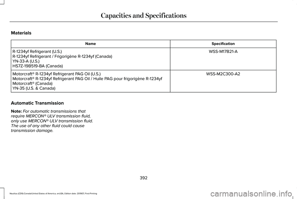 LINCOLN NAUTILUS 2020 Owners Manual Materials
Specification
Name
WSS-M17B21-A
R-1234yf Refrigerant (U.S.)
R-1234yf Refrigerant / Frigorigène R-1234yf (Canada)
YN-33-A (U.S.)
HS7Z-19B519-BA (Canada)
WSS-M2C300-A2
Motorcraft® R-1234yf R LINCOLN NAUTILUS 2020 Owners Manual Materials
Specification
Name
WSS-M17B21-A
R-1234yf Refrigerant (U.S.)
R-1234yf Refrigerant / Frigorigène R-1234yf (Canada)
YN-33-A (U.S.)
HS7Z-19B519-BA (Canada)
WSS-M2C300-A2
Motorcraft® R-1234yf R