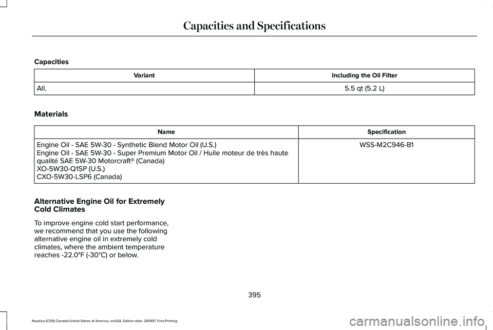 LINCOLN NAUTILUS 2020 Owners Manual Capacities
Including the Oil Filter
Variant
5.5 qt (5.2 L)
All.
Materials Specification
Name
WSS-M2C946-B1
Engine Oil - SAE 5W-30 - Synthetic Blend Motor Oil (U.S.)
Engine Oil - SAE 5W-30 - Super Prem LINCOLN NAUTILUS 2020 Owners Manual Capacities
Including the Oil Filter
Variant
5.5 qt (5.2 L)
All.
Materials Specification
Name
WSS-M2C946-B1
Engine Oil - SAE 5W-30 - Synthetic Blend Motor Oil (U.S.)
Engine Oil - SAE 5W-30 - Super Prem