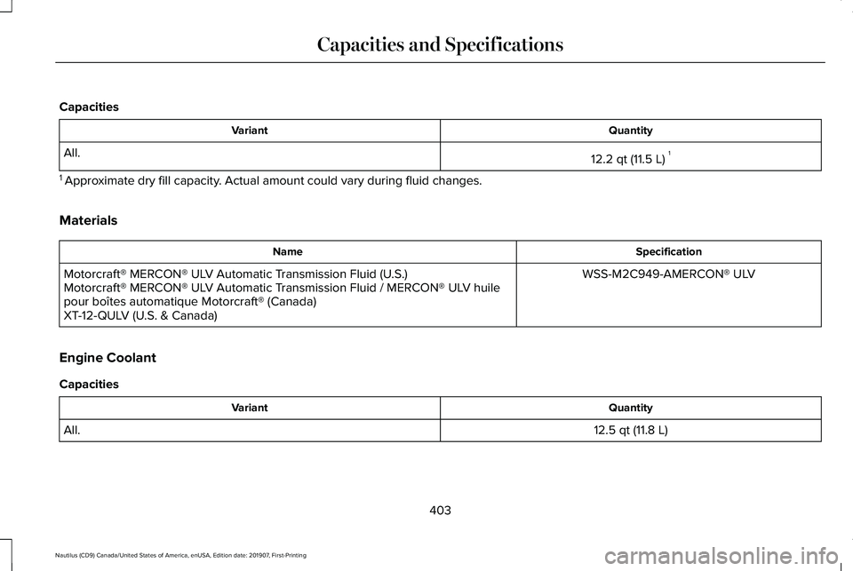 LINCOLN NAUTILUS 2020 Owners Manual Capacities
Quantity
Variant
12.2 qt (11.5 L)1
All.
1 Approximate dry fill capacity. Actual amount could vary during fluid changes.
Materials Specification
Name
WSS-M2C949-AMERCON® ULV
Motorcraft® M LINCOLN NAUTILUS 2020 Owners Manual Capacities
Quantity
Variant
12.2 qt (11.5 L)1
All.
1 Approximate dry fill capacity. Actual amount could vary during fluid changes.
Materials Specification
Name
WSS-M2C949-AMERCON® ULV
Motorcraft® M